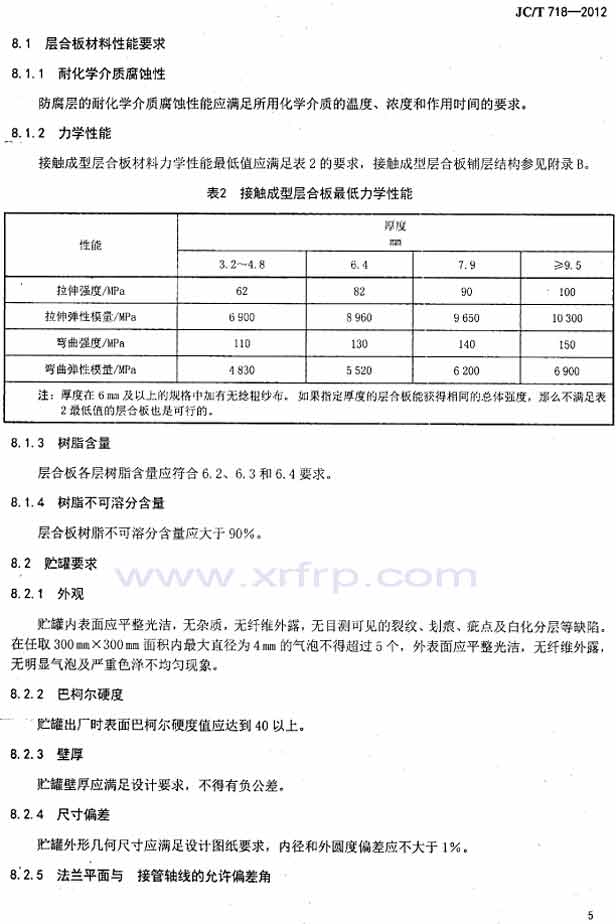 ͸gPʽ䓃ИI(y)˜JC/T718-20125