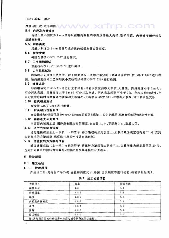 F(xin)p@䓴(bio)(zhn)HG/T3983-2007